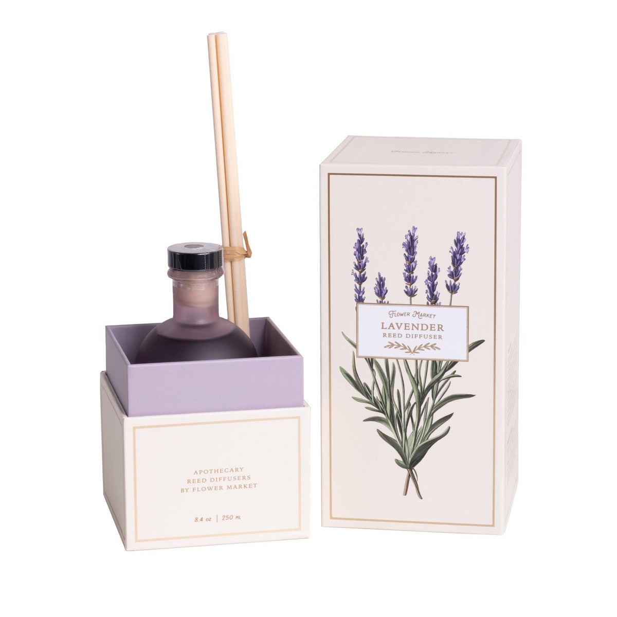 Lavender Reed Diffuser – Flower Market from Island Lavender
